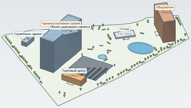 Технический 3D